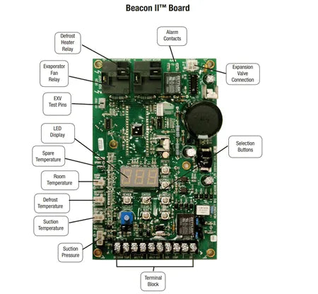 Beacon II Control Board (Blue) - service replacement part for 28910101 (Green)