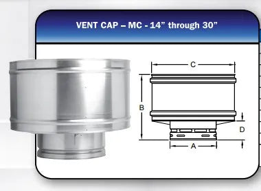 MetalFab Doublewall Vent Pipe - 14 in. Cap