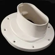 Cover Guard - Wall Flange