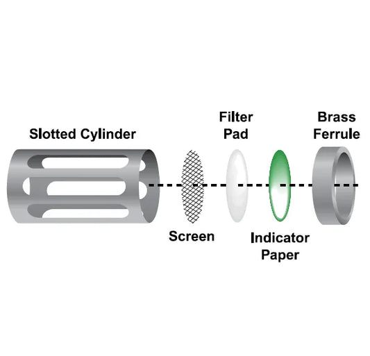 SEE-ALL Replacement Indicator Paper Kit - Contains: Slotted cylinder and indicator paper assembly. Replaces the indicator in the fused glass style Sporlan See-Alls 1/4 in. thru 1-1/8 in. sizes