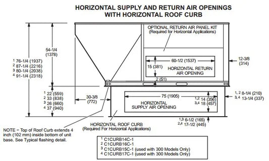 KCB/KGB180-240 26 in. Horizontal Curb - Slab Application