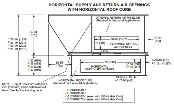 KCB/KGB300 30 in. Horizontal Curb - Roof Application